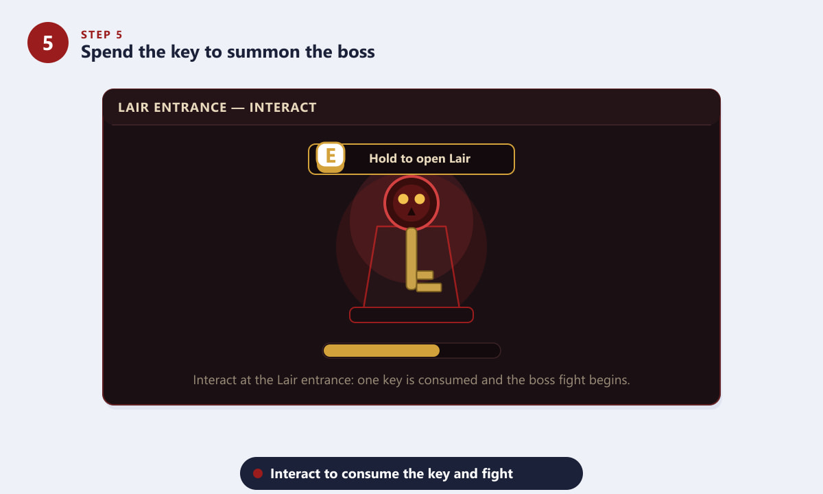 Interacting at a Lair entrance to consume a Lair Key and summon the boss in Diablo 4