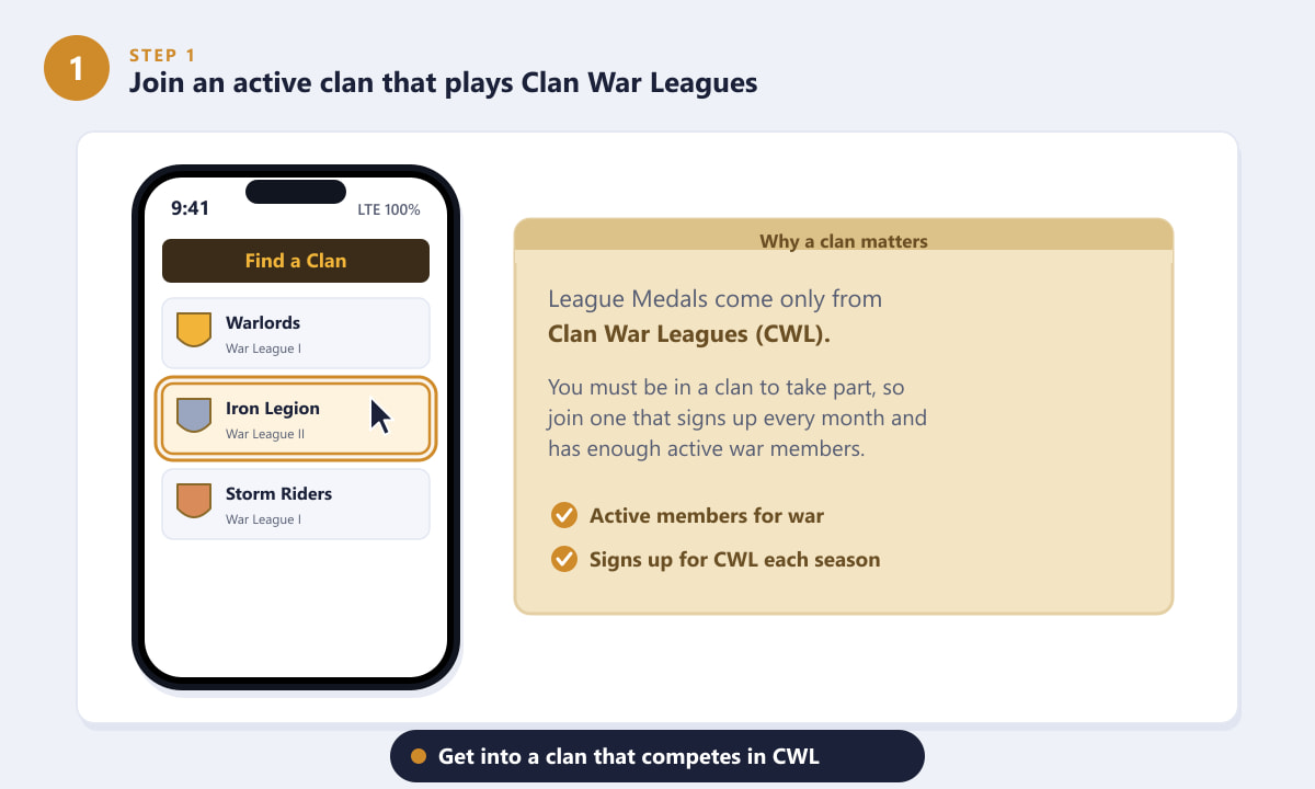Alăturarea unui clan activ din Clan War Leagues pentru a câștiga Medalii de Ligă în Clash of Clans