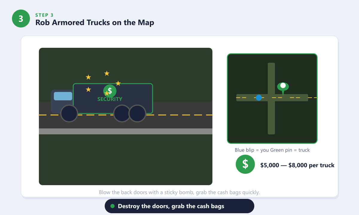 GTA 5 armored security truck on the road ready to be robbed for cash