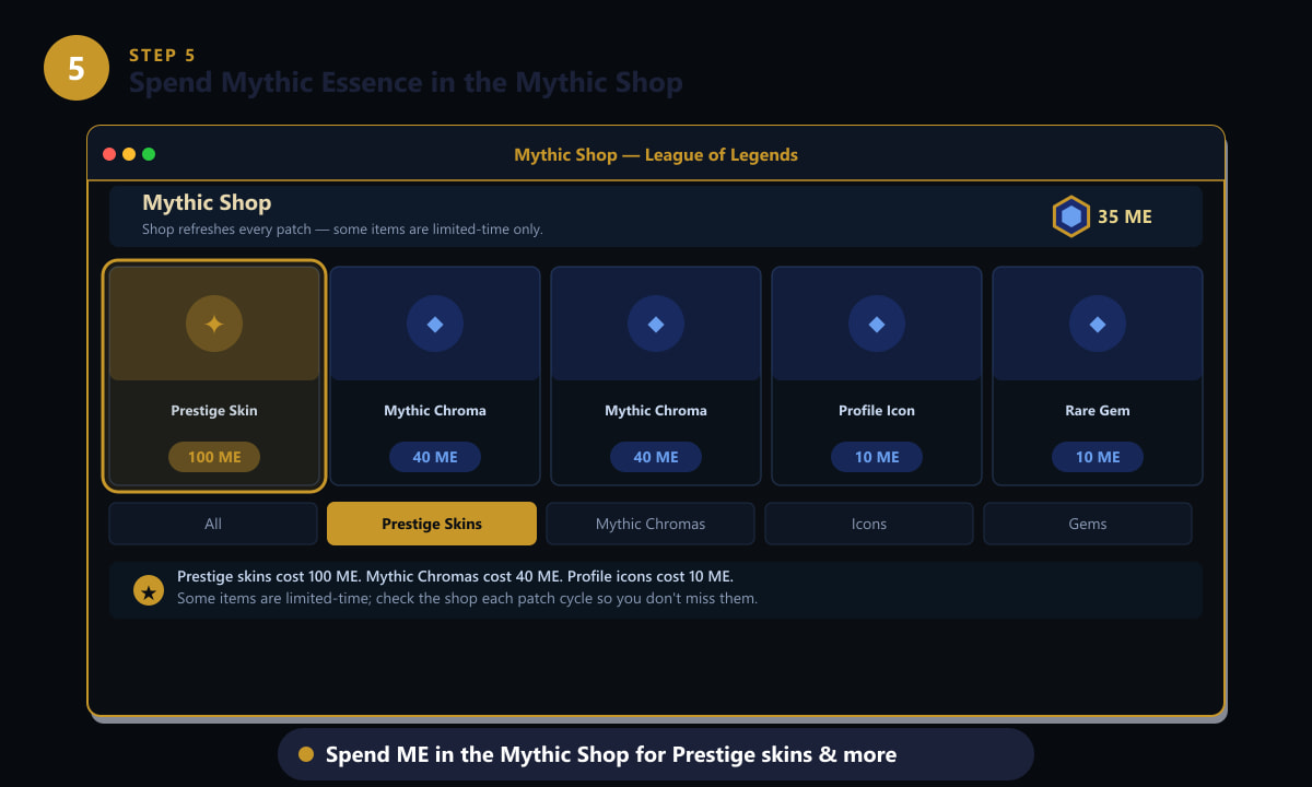 Spending Mythic Essence in the League of Legends Mythic Shop to buy Prestige skins