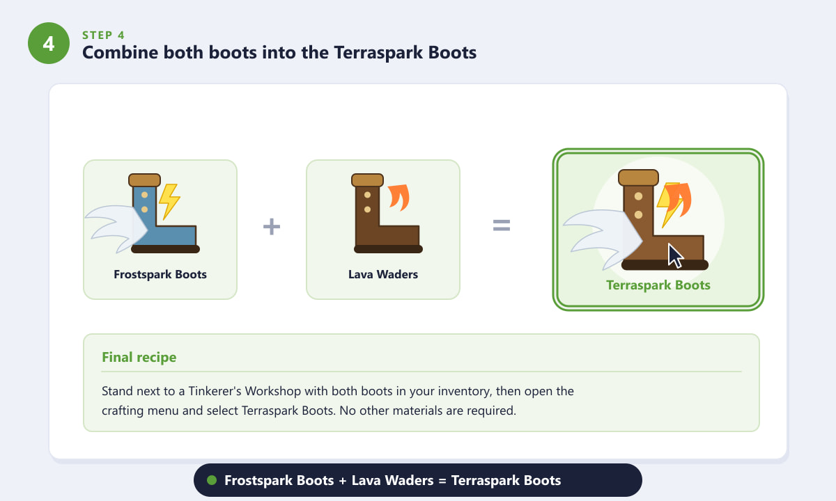 Combining Frostspark Boots and Lava Waders into Terraspark Boots at a Tinkerer's Workshop