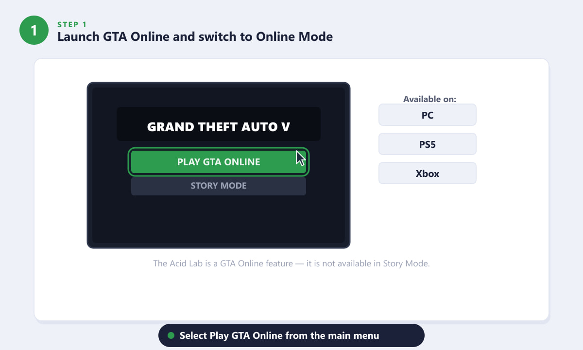 Selecteer 'Speel GTA Online' in het hoofdmenu van Grand Theft Auto V.
