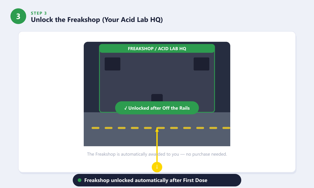 Het Freakshop-gebouw in GTA Online, het hoofdkwartier van het bedrijf Acid Lab.