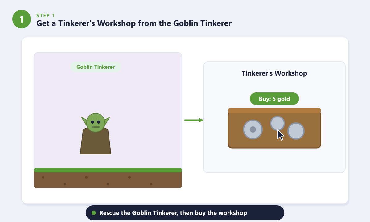 Comprar uma Oficina de Artesão do Goblin Artesão em Terraria