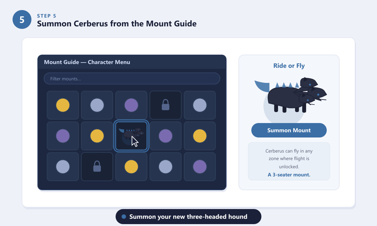 Summoning the Cerberus mount in FFXIV from the Mount Guide in the Character menu