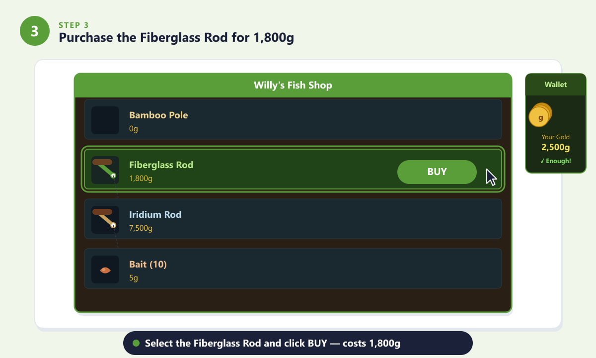 Acquistare la canna da pesca in fibra di vetro dal negozio di pesce di Willy a Stardew Valley per 1.800 monete d'oro.