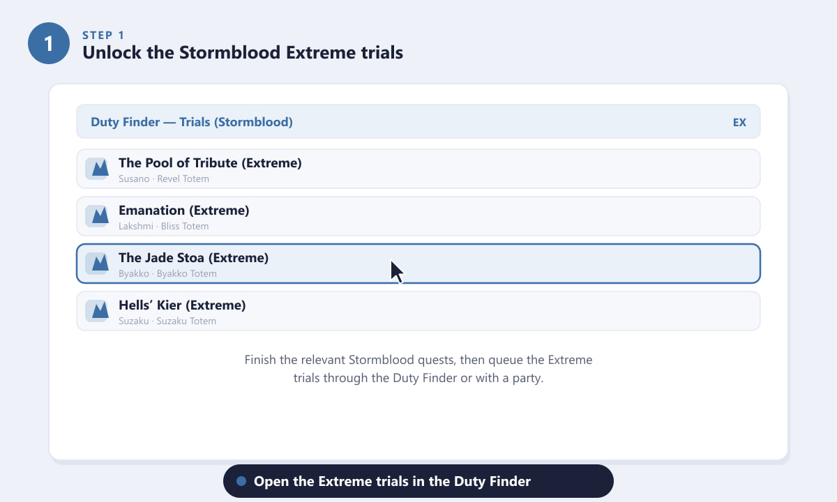 Unlocking the Stormblood Extreme trials for the Kamuy mounts in FFXIV