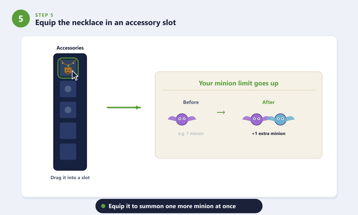Equipping the Pygmy Necklace in an accessory slot to gain an extra minion in Terraria