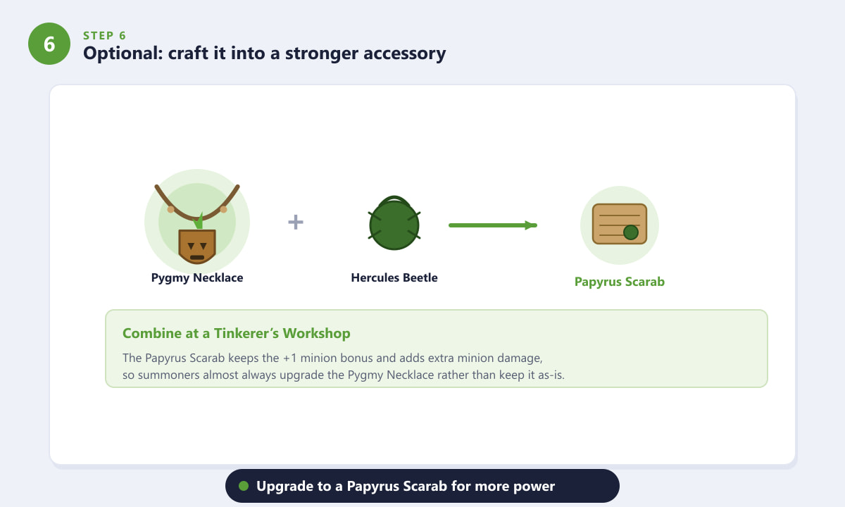 Crafting the Pygmy Necklace into a Papyrus Scarab at a Tinkerer's Workshop in Terraria