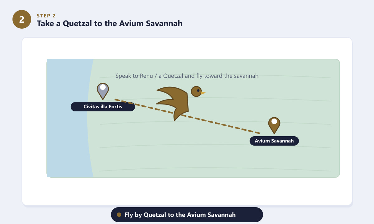 Flying by Quetzal from Civitas illa Fortis to the Avium Savannah in OSRS