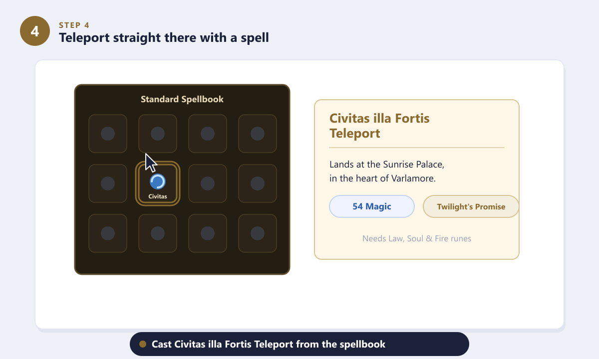 Lanciare l'incantesimo Civitas illa Fortis Teleport sul libro degli incantesimi standard in OSRS