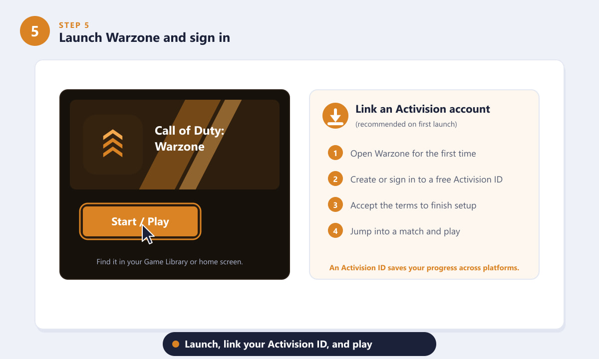 Launching Warzone on PS5 and linking a free Activision account to play