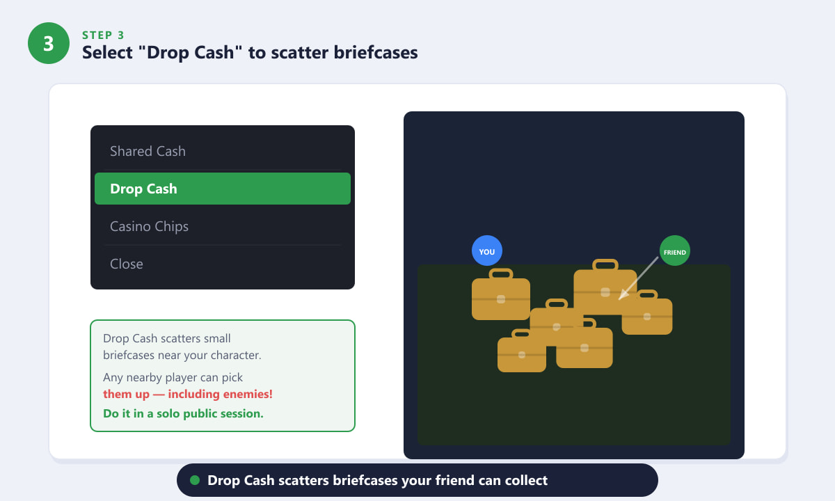 Selecting Drop Cash in the GTA Online Interaction Menu Cash sub-menu