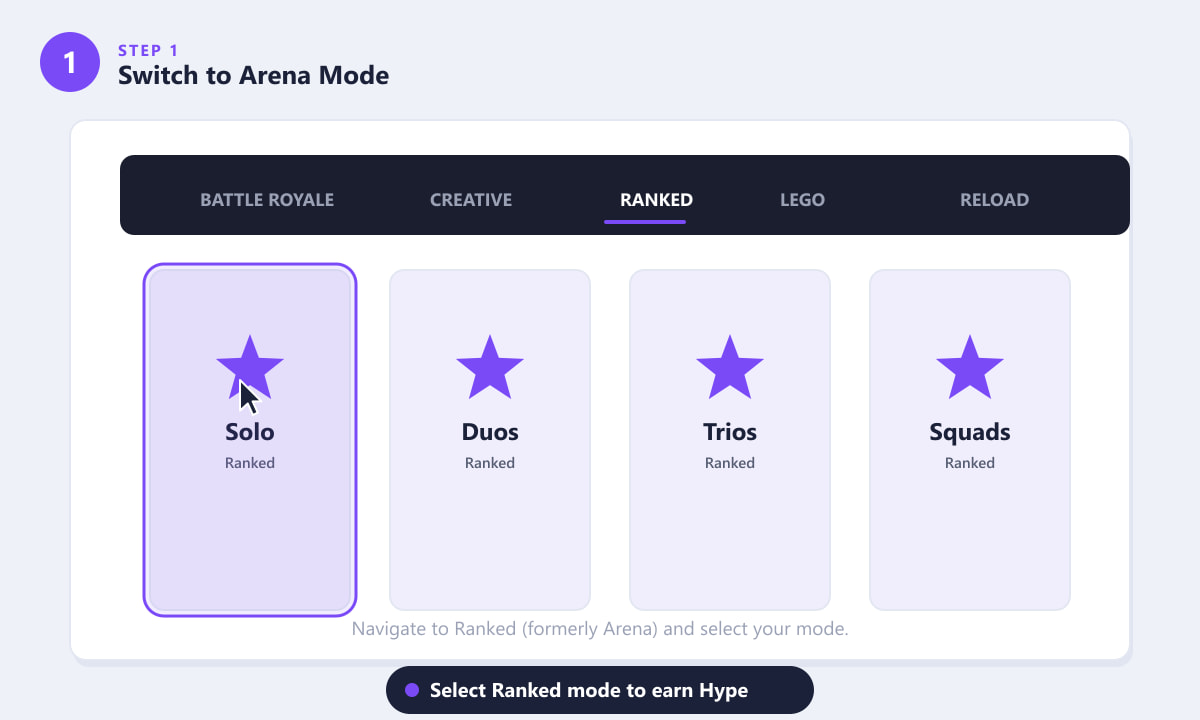 Selecting Ranked Solo mode in Fortnite's game mode menu