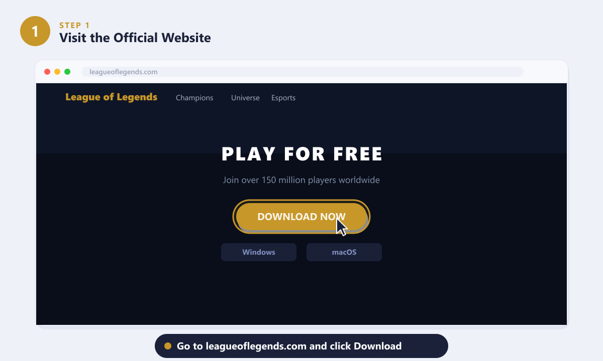 Visiting the League of Legends website and clicking the Download Now button