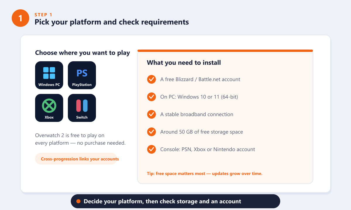 اختيار منصة لتثبيت لعبة Overwatch 2 والتحقق من المتطلبات