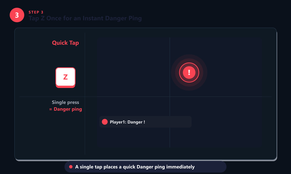 Tapping Z once in Valorant for an instant Danger ping at the crosshair