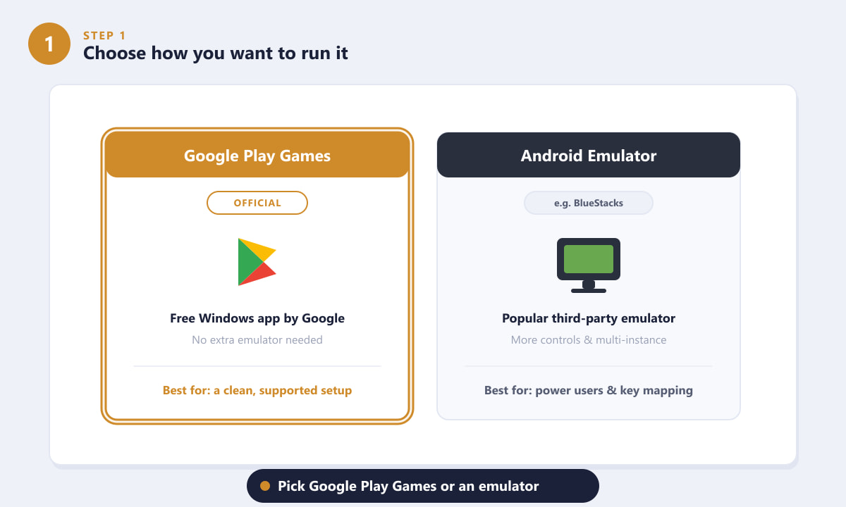 Comparison between Google Play Games and an Android emulator for playing Clash of Clans on PC