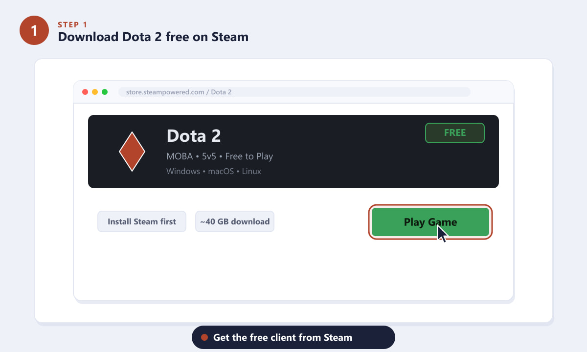 ดาวน์โหลด Dota 2 ฟรีจาก Steam Store โดยใช้ปุ่ม "เล่นเกม"