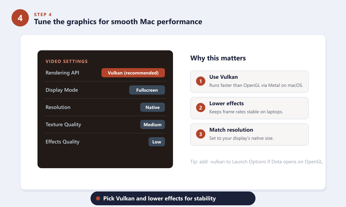 Configurar o Dota 2 para o renderizador Vulkan nas configurações de vídeo do Mac