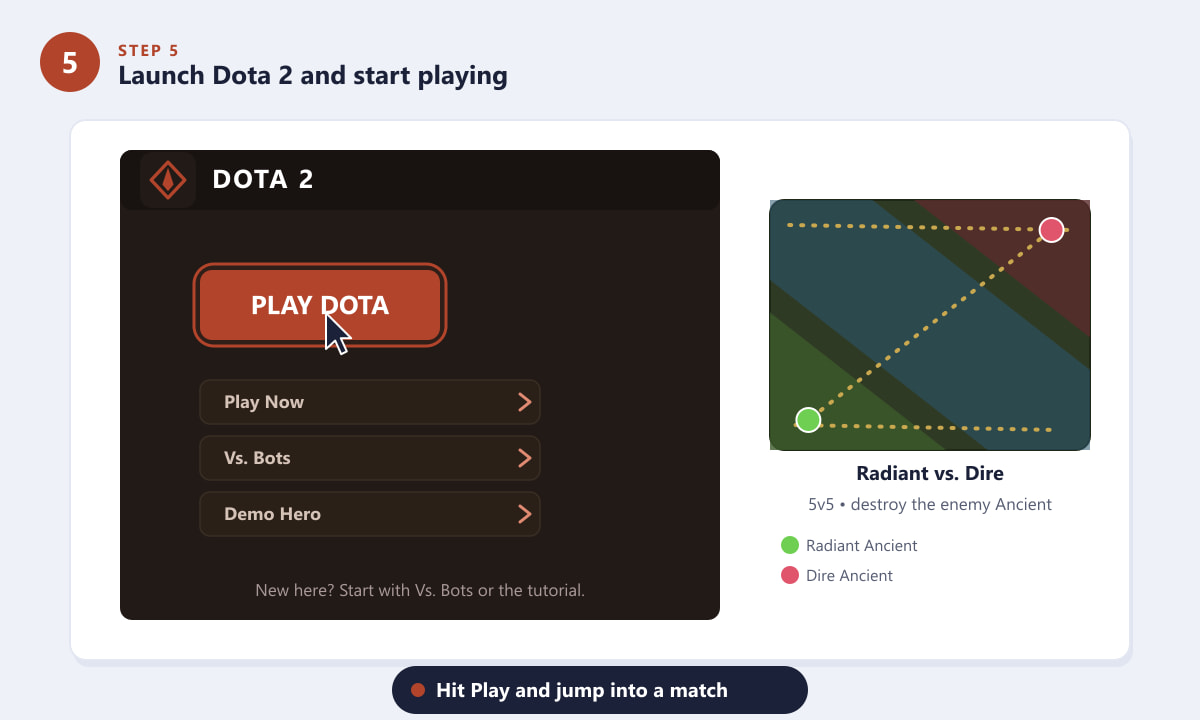 Iniciando o Dota 2 a partir do menu principal e visualizando o mapa Radiant vs Dire.