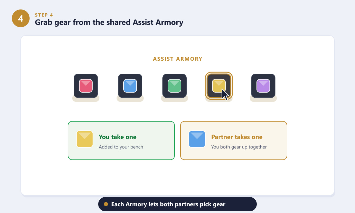 Choosing items from the shared Assist Armory in TFT Double Up