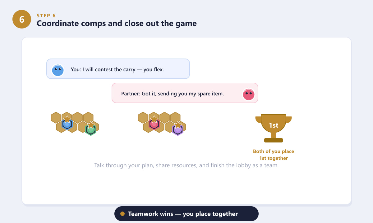 Two TFT players coordinating comps to win a Double Up game together