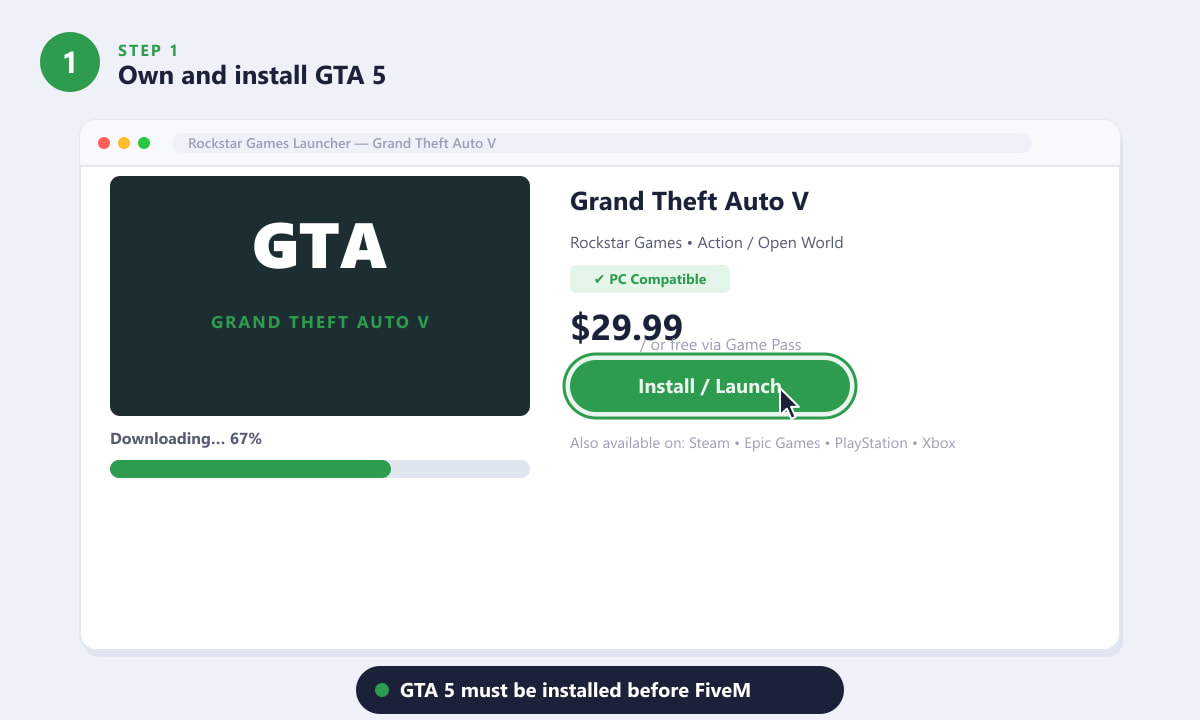 Installing GTA 5 through the Rockstar Games Launcher before playing FiveM