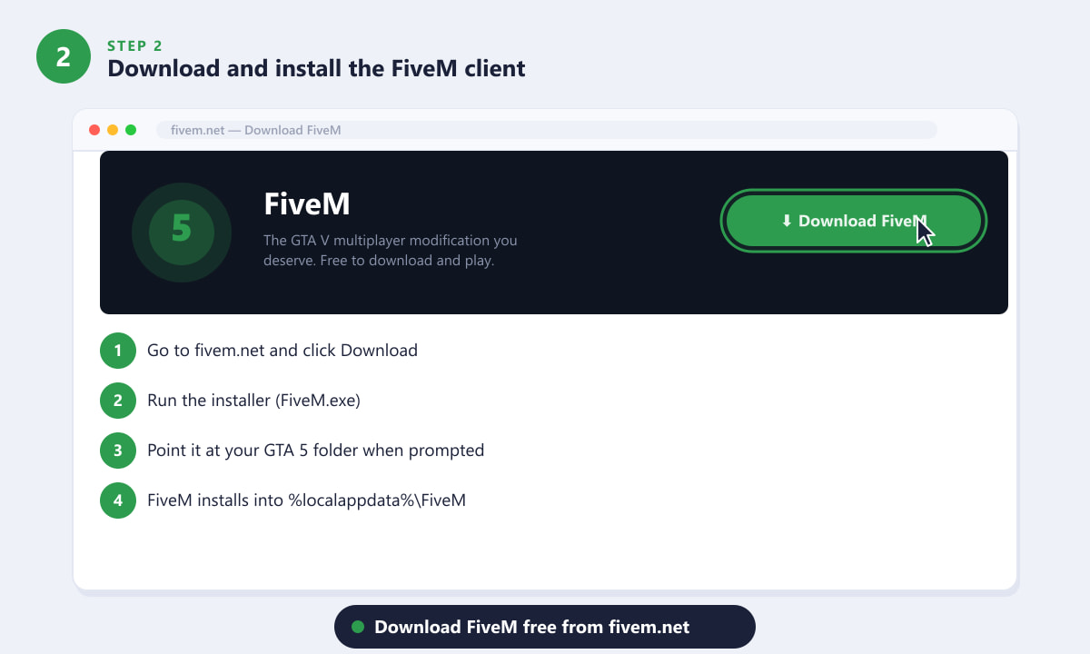Downloading the FiveM client from fivem.net to play GTA 5 on custom servers