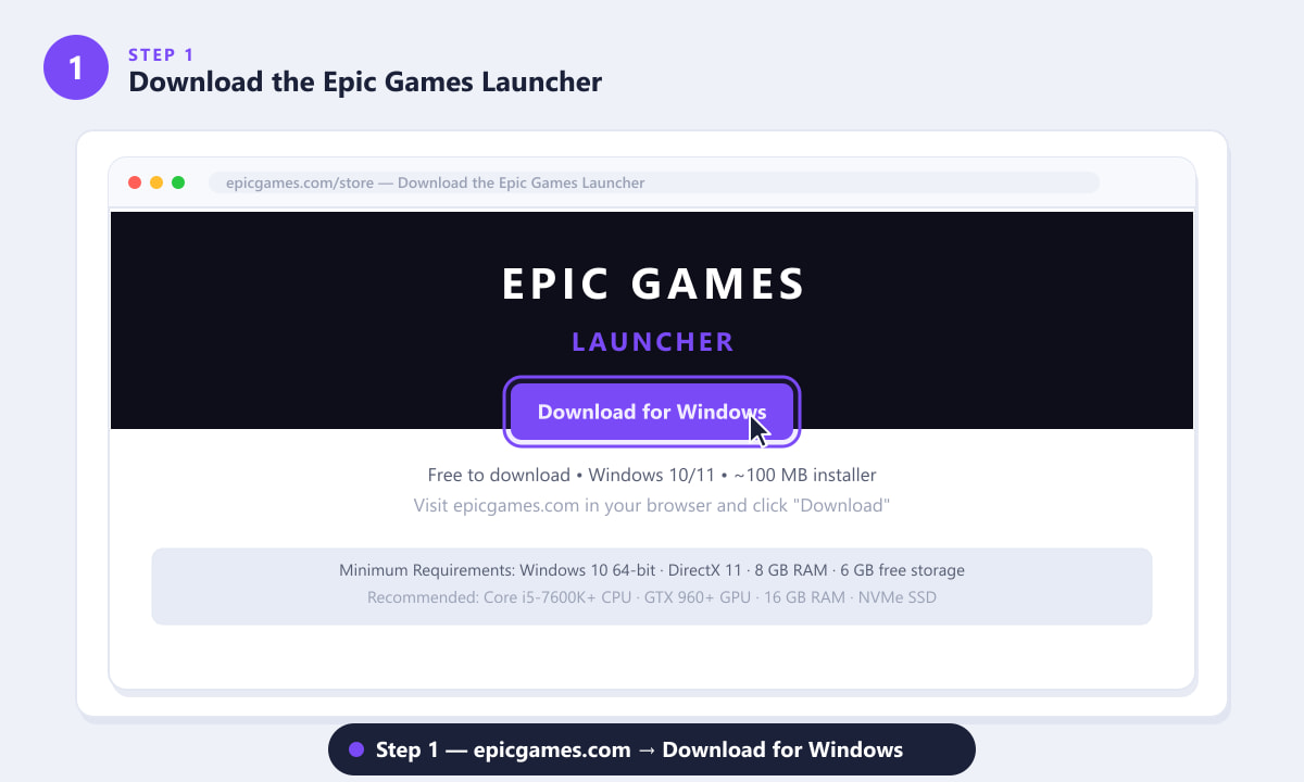 Downloading the Epic Games Launcher from epicgames.com on a PC to play Fortnite