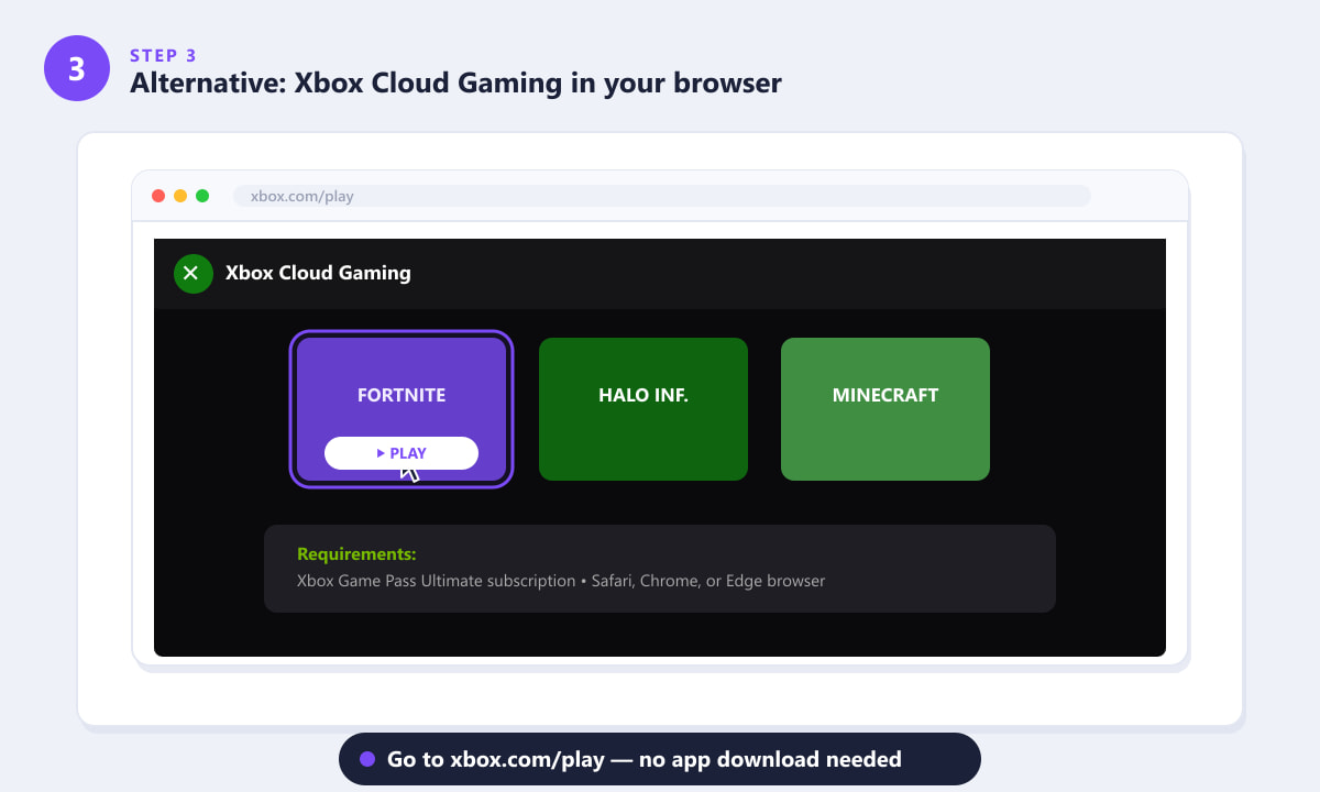 Playing Fortnite on Mac via Xbox Cloud Gaming in a web browser