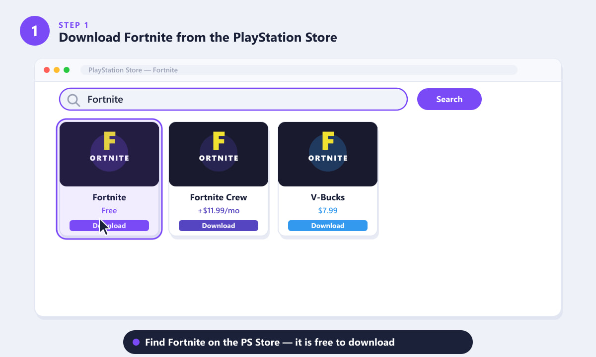 Searching for Fortnite on the PlayStation Store and clicking Download