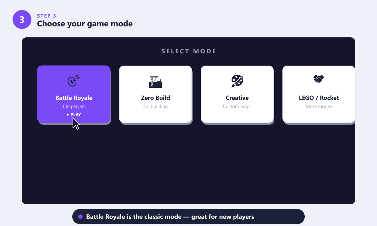 Fortnite mode selection screen showing Battle Royale, Zero Build, Creative and more