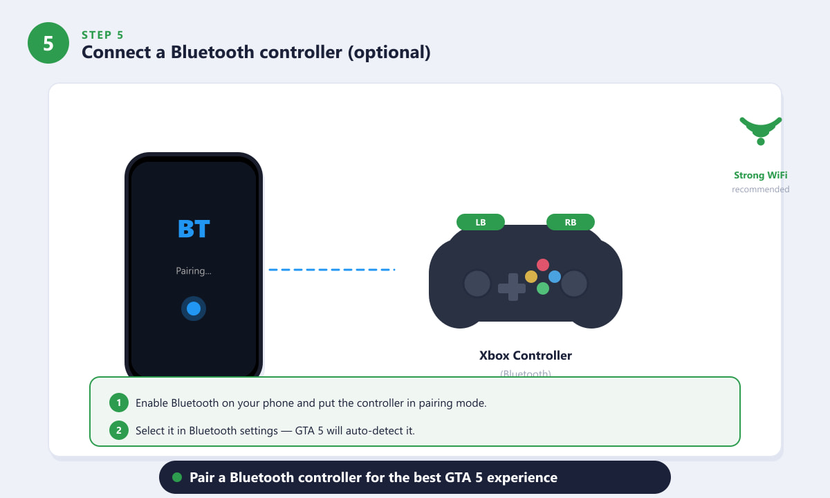 Pairing a Bluetooth Xbox controller with a smartphone for GTA 5 mobile cloud gaming
