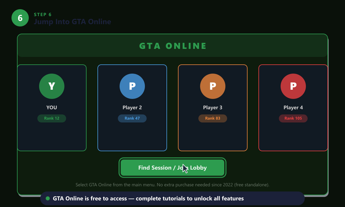 GTA Online multiplayer lobby screen on PC