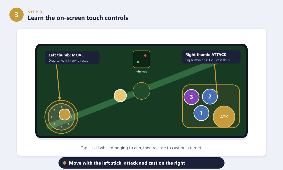 Honor of Kings iOS touch controls with a movement joystick on the left and attack and skill buttons on the right