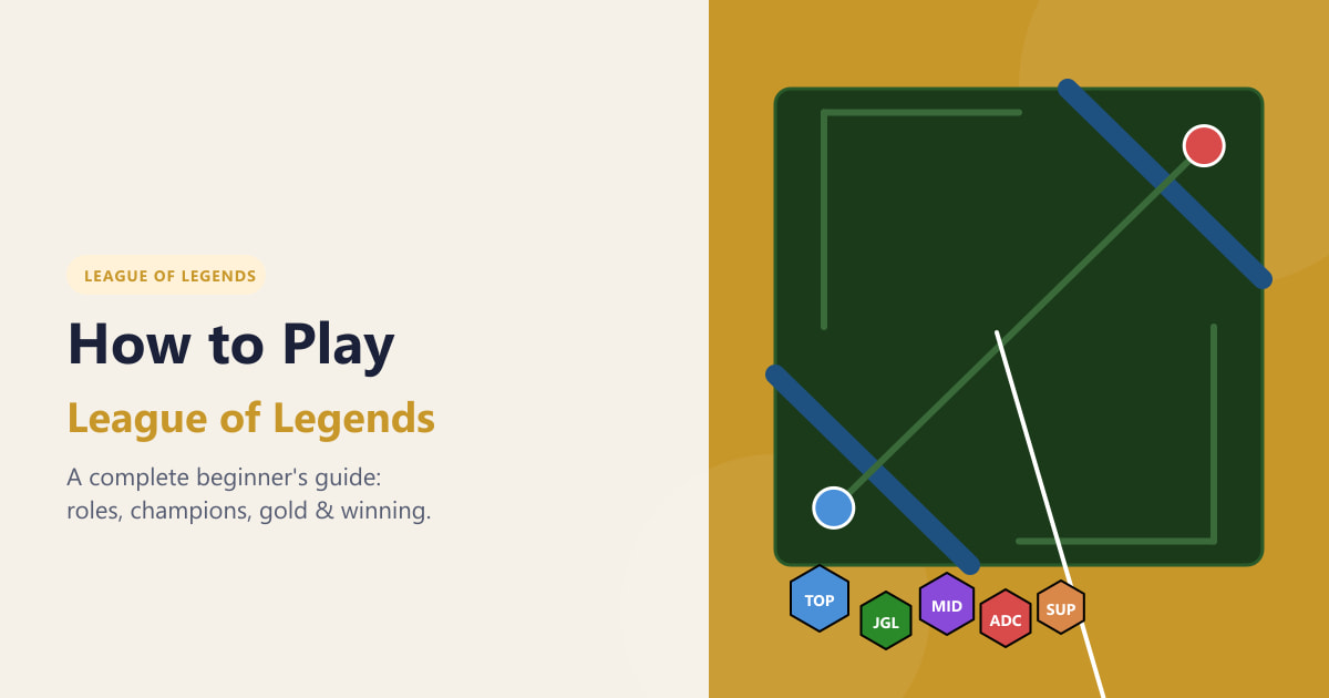 How to Play League of Legends: A Beginners Guide (2026)