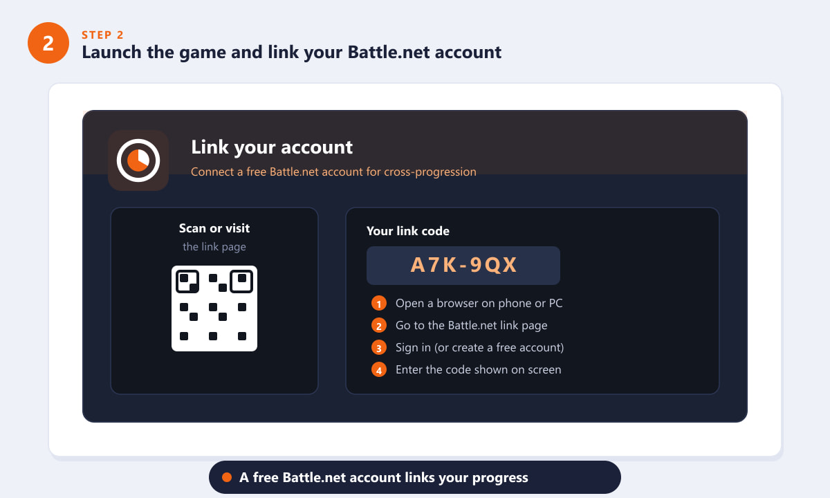 Linking a free Battle.net account in Overwatch 2 on PlayStation for cross-progression