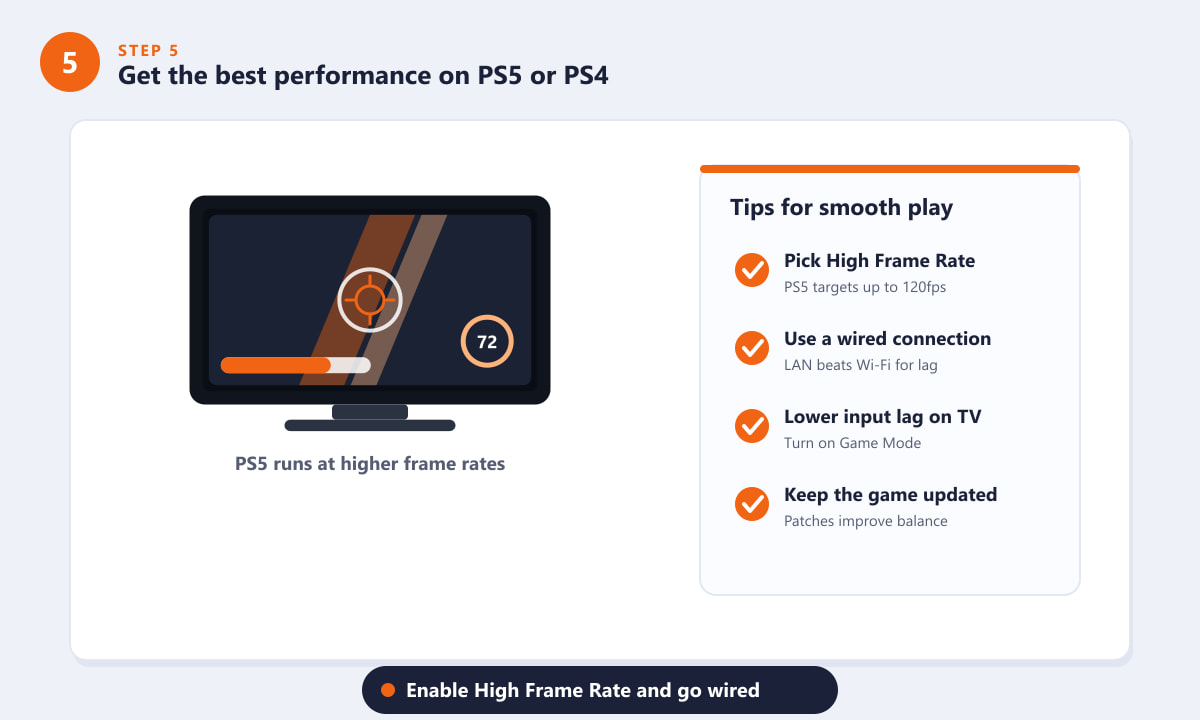 Performance tips for Overwatch 2 on PS5 and PS4 including high frame rate and wired connection