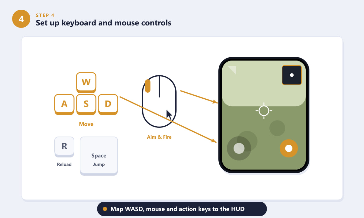 Mapping keyboard and mouse controls to the PUBG Mobile HUD on PC