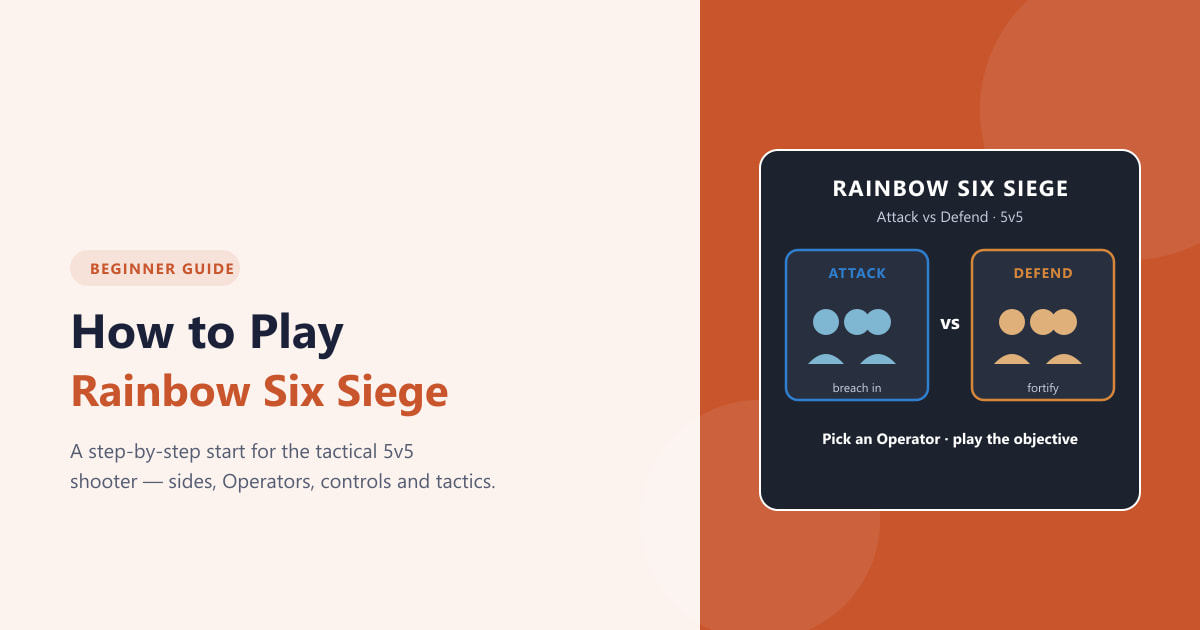 วิธีเล่น Rainbow Six Siege: คู่มือสำหรับผู้เริ่มต้น (2026)