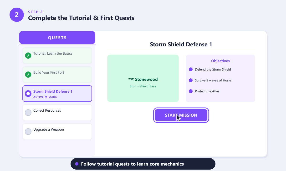 Fortnite Save the World quest panel showing tutorial quests completed and Storm Shield Defense 1 as the active mission