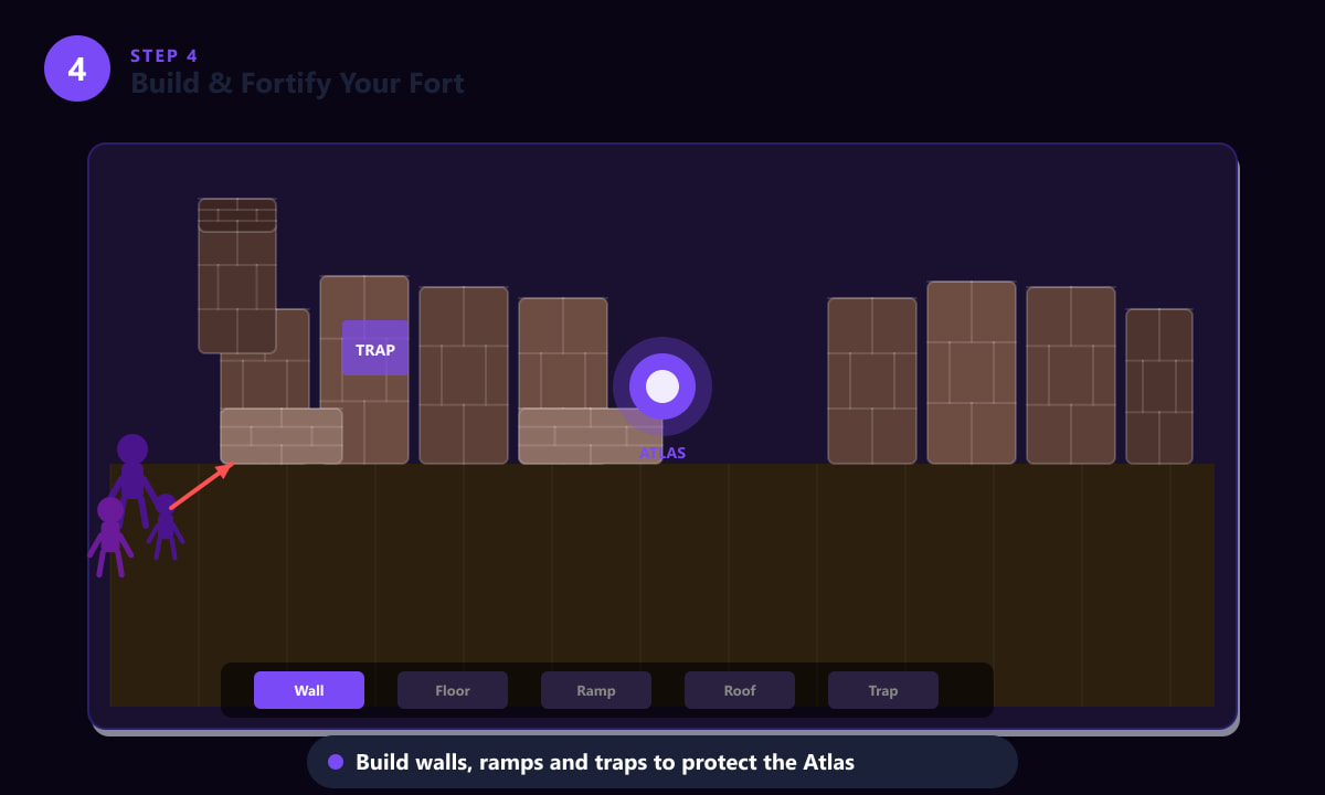 Fortnite Save the World fort building scene with walls, traps, Atlas objective, and husks approaching from the left