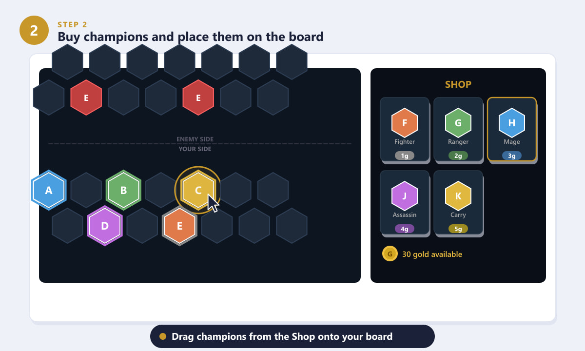 TFT board showing champions being bought from the Shop and dragged onto the hexagonal board