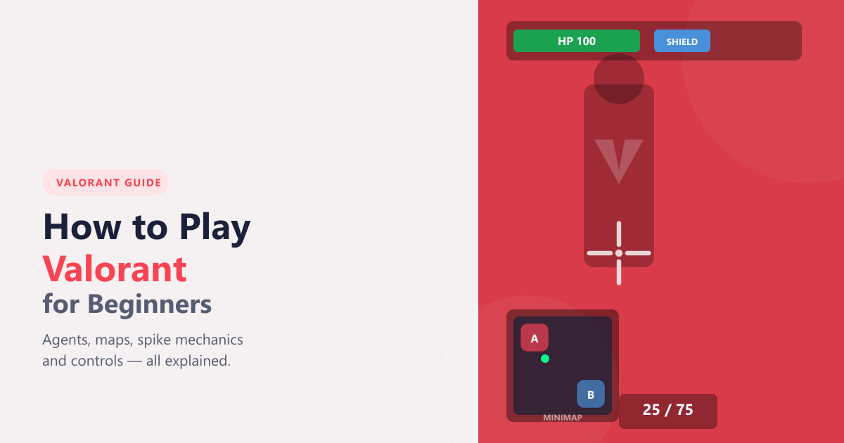 How to Play Valorant for Beginners (2026 Guide)