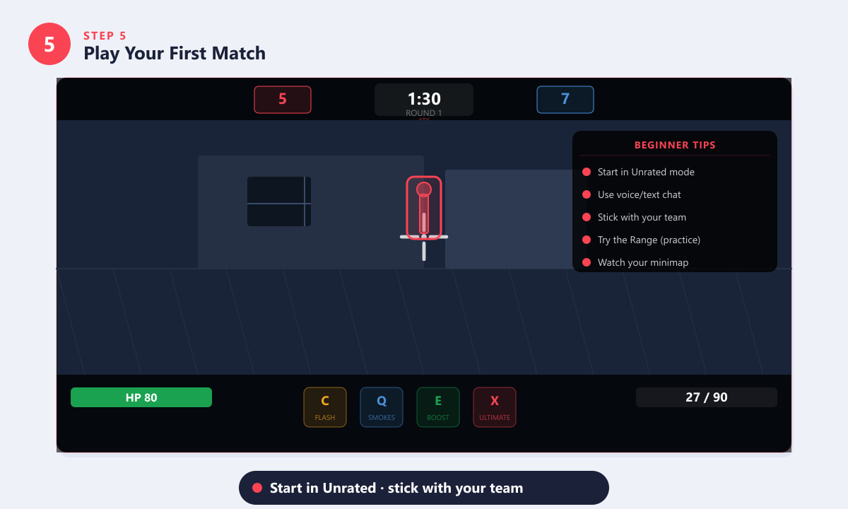 Valorant HUD during an Unrated match showing health, round timer, score, abilities, and ammo
