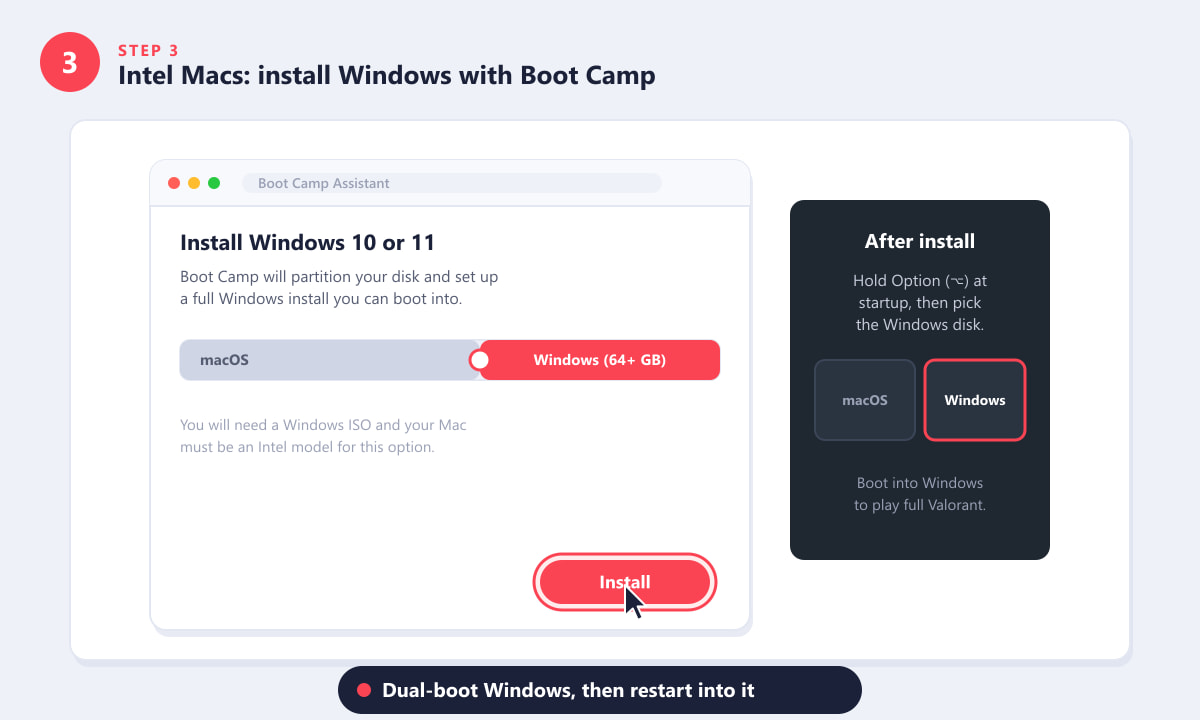 Finestra di Assistente Boot Camp su Mac che mostra il cursore per la selezione della partizione e un messaggio di riavvio per avviare Windows.