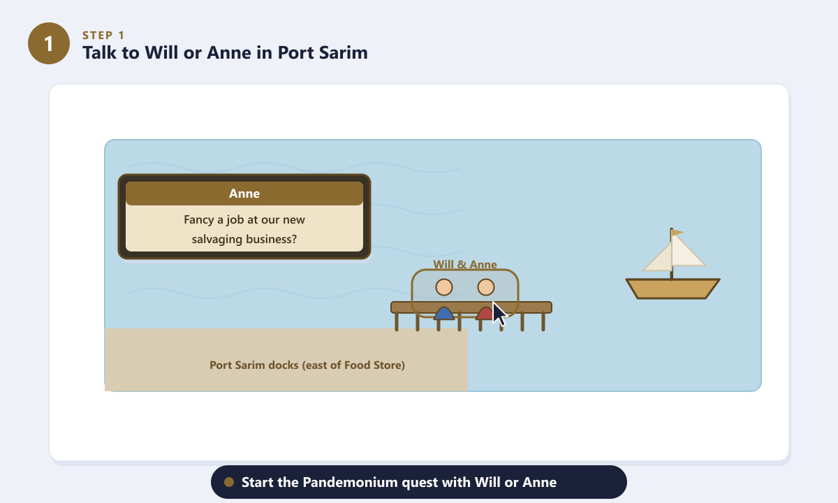 Sprich mit Will und Anne an den Docks von Port Sarim, um die Pandemonium-Quest in OSRS zu starten.