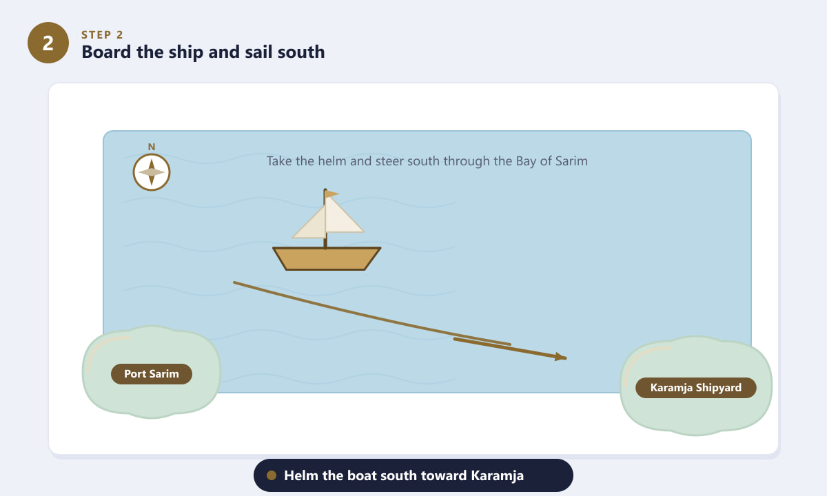 Segeln Sie mit dem Boot von Port Sarim nach Süden in Richtung Karamja in OSRS