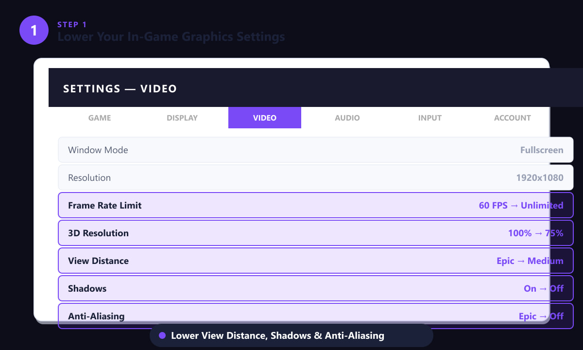 Menu delle impostazioni video di Fortnite che mostra quali opzioni grafiche abbassare per ridurre il lag